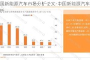 中國新能源汽車市場分析論文-中國新能源汽車市場分析