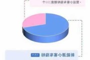 北京電動(dòng)汽車搖號新政策文件-北京電動(dòng)小汽車搖號