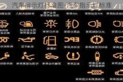 汽車指示燈標(biāo)準(zhǔn)圖-汽車指示燈標(biāo)準(zhǔn)