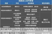 浙江省汽車三包法與全國的汽車三包法區(qū)別在哪里呢_浙江省汽車三包政策