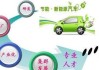 新能源汽車制造專業(yè)就業(yè)方向_新能源汽車制造專業(yè)