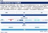 新能源汽車電機(jī)行業(yè)分析_新能源汽車電機(jī)行業(yè)