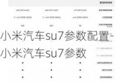 小米汽車su7參數(shù)配置-小米汽車su7參數(shù)