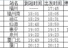 仙游到廈門汽車時刻表-仙游往廈門汽車站時刻表