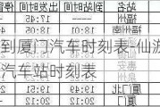 仙游到廈門汽車時(shí)刻表-仙游往廈門汽車站時(shí)刻表