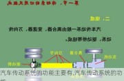 汽車傳動系統(tǒng)的功能主要有,汽車傳動系統(tǒng)的功能