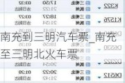 南充到三明汽車票_南充至三明北火車票