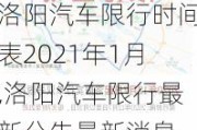 洛陽汽車限行時間表2021年1月,洛陽汽車限行最新公告最新消息