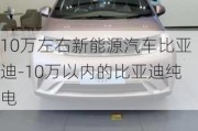 10萬(wàn)左右新能源汽車比亞迪-10萬(wàn)以內(nèi)的比亞迪純電