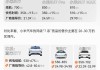 小米汽車銷量突破10萬,小米汽車啥時候出