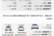 小米汽車銷量突破10萬,小米汽車啥時(shí)候出