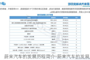 蔚來汽車的發(fā)展歷程簡介-蔚來汽車的發(fā)展歷程