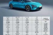 小米汽車su7續(xù)航多少公里-小米汽車多少錢一輛?