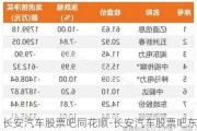 長安汽車股票吧同花順-長安汽車股票吧東方財富網(wǎng)