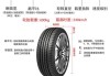 了解汽車輪胎規(guī)格型號_汽車輪胎規(guī)格解釋