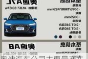 奧迪汽車公司主要量產(chǎn)車系有哪些車型-奧迪汽車制造商