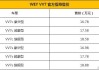 7座suv汽車之家報價多少錢一輛,7座suv汽車之家報價多少