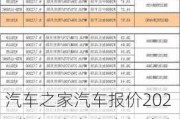 汽車之家汽車報價2021貨車-汽車之家報價大全2022最新汽車報價貨車