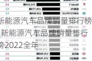 新能源汽車品牌銷量排行榜_新能源汽車品牌銷量排行榜2022全年