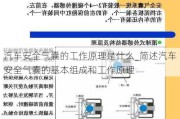 汽車安全氣囊的工作原理是什么_簡(jiǎn)述汽車安全氣囊的基本組成和工作原理