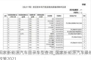 國家新能源汽車目錄車型查詢_國家新能源汽車最新政策2021