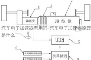 汽車電子加速器有用嗎-汽車電子加速器原理是什么