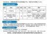 十堰汽車電纜公司招聘-十堰電力線路工招聘信息