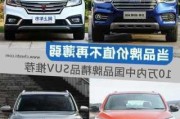 國產(chǎn)汽車品牌大全suv,國產(chǎn)汽車品牌大全