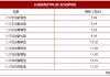 長(zhǎng)安汽車所有車型及價(jià)格表圖片_長(zhǎng)安汽車所有車型及價(jià)格表