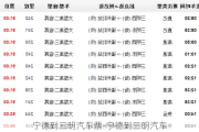 寧德到三明汽車票-寧德到三明汽車