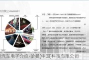 哈曼汽車電子介紹-哈曼(中國)科技有限公司