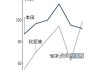 6月份汽車銷量預(yù)測-6月份汽車銷量預(yù)測