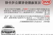 比亞迪汽車廠商介紹,比亞迪汽車廠商介紹文案