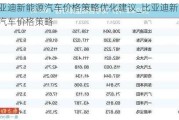 比亞迪新能源汽車價格策略優(yōu)化建議_比亞迪新能源汽車價格策略