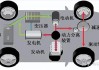 混合動力電動汽車原理及應(yīng)用前景-混合電動汽車工作原理