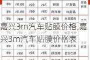 嘉興3m汽車貼膜價格,嘉興3m汽車貼膜價格表