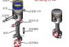 汽車連桿蓋_連桿蓋結(jié)構(gòu)