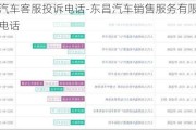 東昌汽車客服投訴電話-東昌汽車銷售服務(wù)有限公司投訴電話