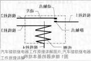 汽車暗鎖繼電器工作原理詳解圖片,汽車暗鎖繼電器工作原理詳解