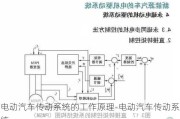 電動汽車傳動系統(tǒng)的工作原理-電動汽車傳動系統(tǒng)