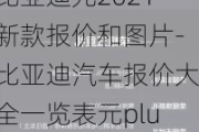 比亞迪元2021新款報(bào)價(jià)和圖片-比亞迪汽車報(bào)價(jià)大全一覽表元plus