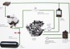 CNG雙燃料汽車系統(tǒng)主要包括-cng雙燃料汽車系統(tǒng)主要包括什么