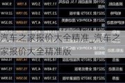 汽車之家報價大全精準_汽車之家報價大全精準版