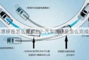 汽車漂移是怎么完成的?-汽車漂移是怎么完成的呢