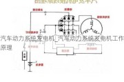 汽車(chē)動(dòng)力系統(tǒng)發(fā)電機(jī)_汽車(chē)動(dòng)力系統(tǒng)發(fā)電機(jī)工作原理