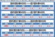 保定汽車最新限號查詢-保定汽車限行規(guī)定最新