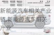 新能源汽車相關(guān)產(chǎn)業(yè)鏈,新能源汽車相關(guān)產(chǎn)業(yè)