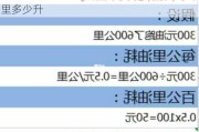 怎樣計算汽車油耗_怎樣計算汽車油耗一公里多少升