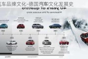 德國汽車品牌文化-德國汽車文化發(fā)展史