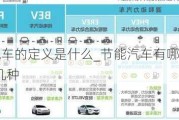 節(jié)能汽車的定義是什么_節(jié)能汽車有哪些類型?有哪幾種